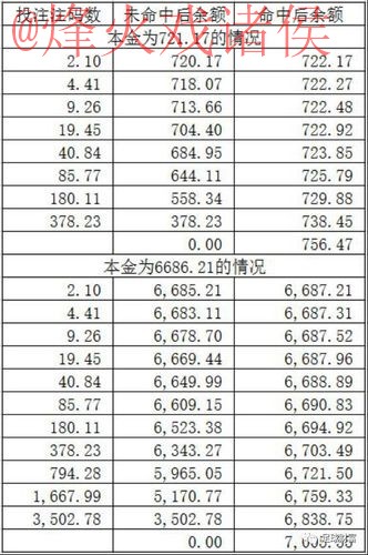 苹果官方指南:如何在世界杯期间进行安全投注 苹果官方指南:如何在世界杯期间进行安全投注