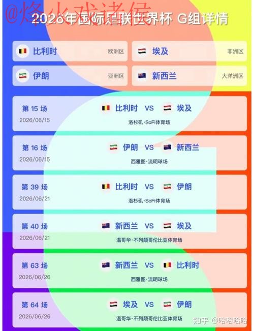 2026世界杯比分网页版热门推荐 2026世界杯比分网页版热门推荐